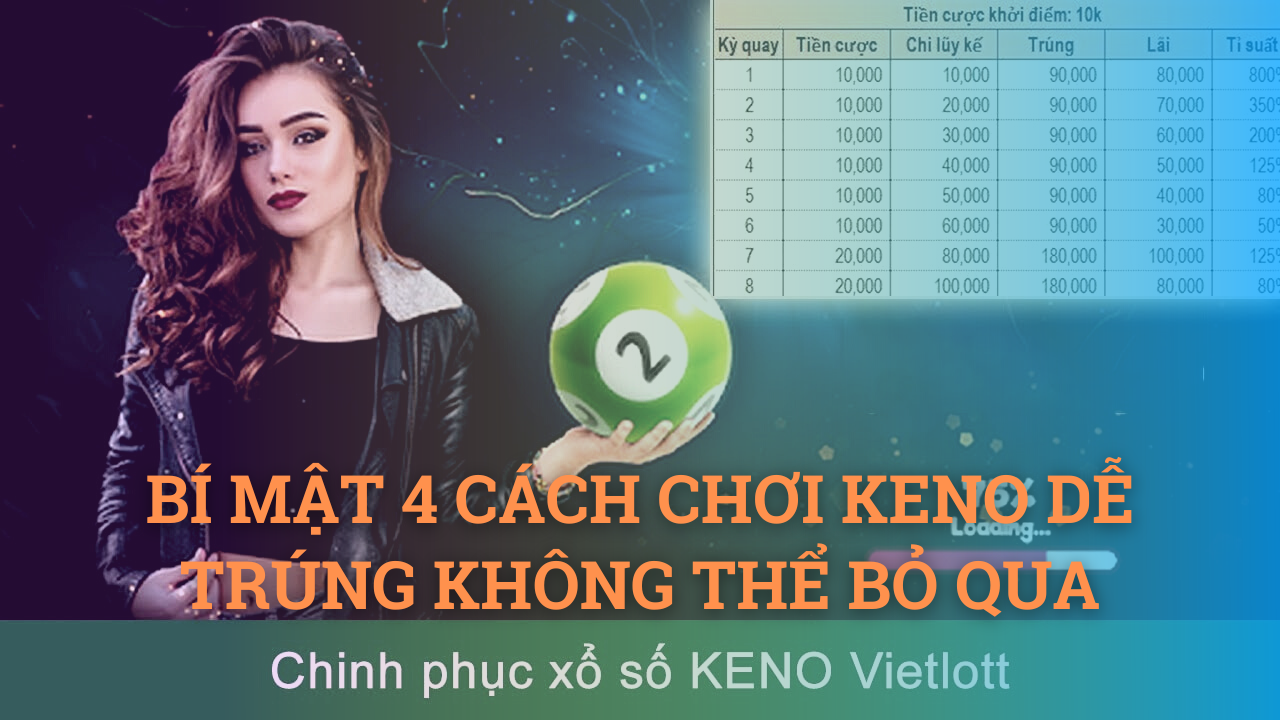 Bí mật 4 cách chơi Keno dễ trúng không thể bỏ qua